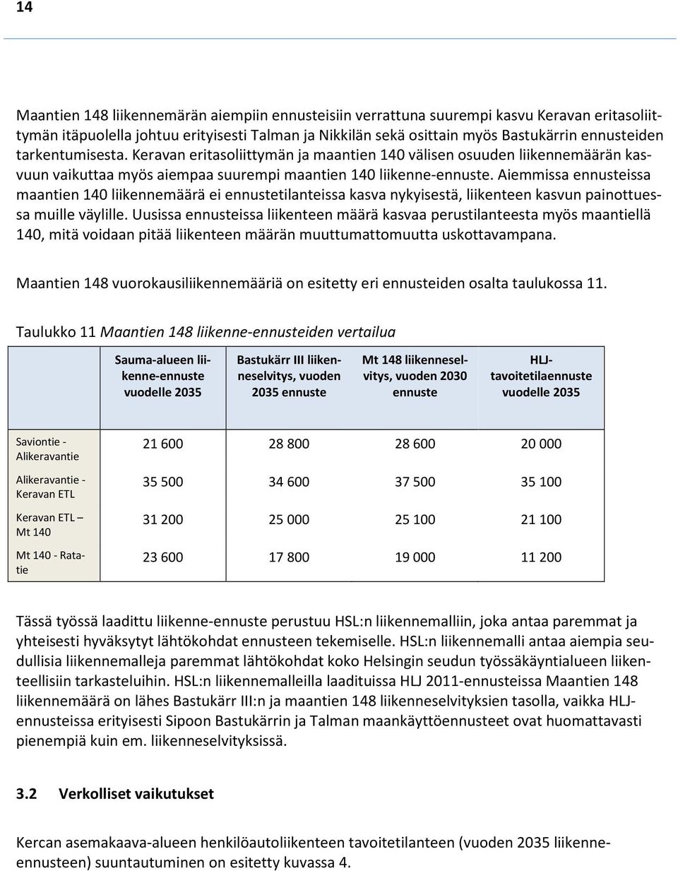 Aiemmissa ennusteissa maantien 140 liikennemäärä ei ennustetilanteissa kasva nykyisestä, liikenteen kasvun painottuessa muille väylille.