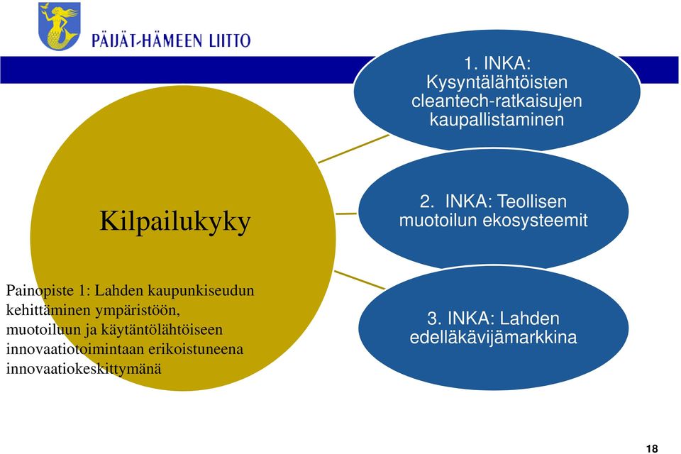 kehittäminen ympäristöön, muotoiluun ja käytäntölähtöiseen