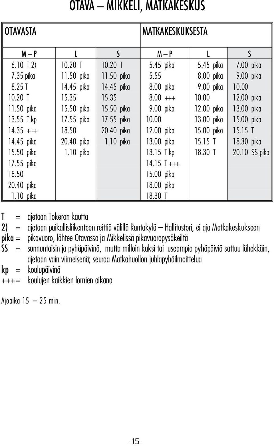 00 pika 15.00 pika 14.35 +++ 18.50 20.40 pika 12.00 pika 15.00 pika 15.15 T 14.45 pika 20.40 pika 1.10 pika 13.00 pika 15.15 T 18.30 pika 15.50 pika 1.10 pika 13.15 T kp 18.30 T 20.10 SS pika 17.