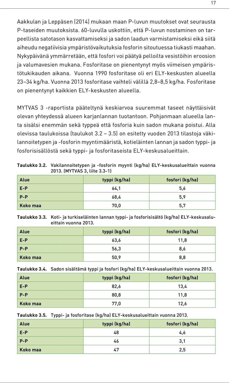 tiukasti maahan. Nykypäivänä ymmärretään, että fosfori voi päätyä pelloilta vesistöihin eroosion ja valumavesien mukana. Fosforitase on pienentynyt myös viimeisen ympäristötukikauden aikana.