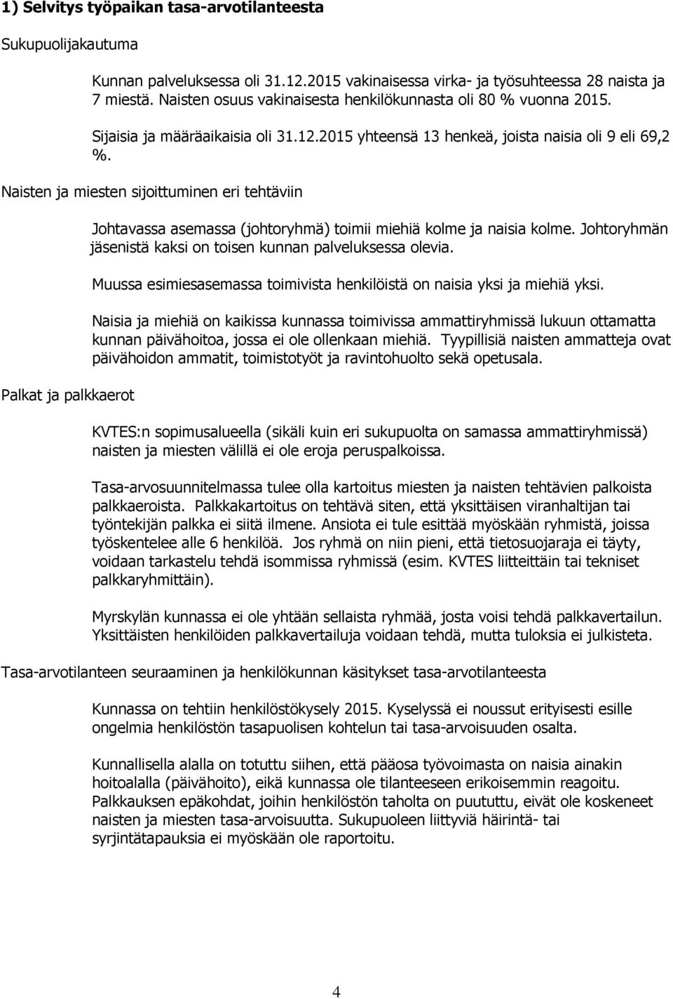 Naisten ja miesten sijoittuminen eri tehtäviin Palkat ja palkkaerot Johtavassa asemassa (johtoryhmä) toimii miehiä kolme ja naisia kolme.