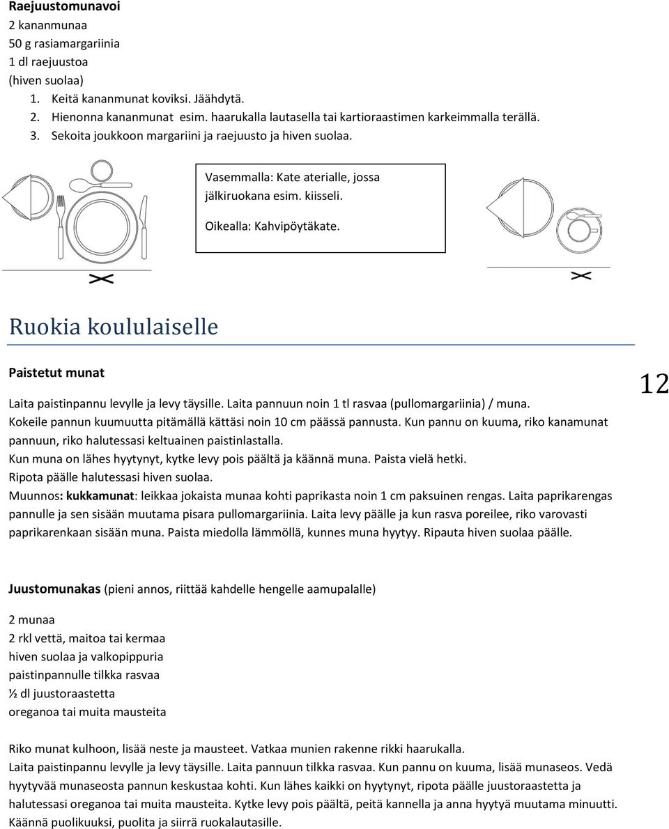 Oikealla: Kahvipöytäkate. Ruokia koululaiselle Paistetut munat Laita paistinpannu levylle ja levy täysille. Laita pannuun noin 1 tl rasvaa (pullomargariinia) / muna.