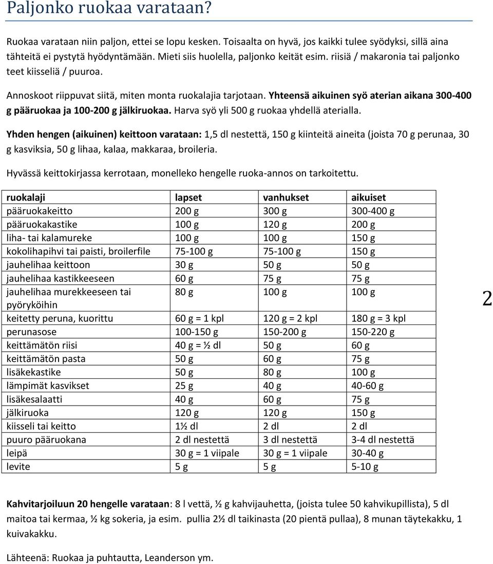 Yhteensä aikuinen syö aterian aikana 300-400 g pääruokaa ja 100-200 g jälkiruokaa. Harva syö yli 500 g ruokaa yhdellä aterialla.