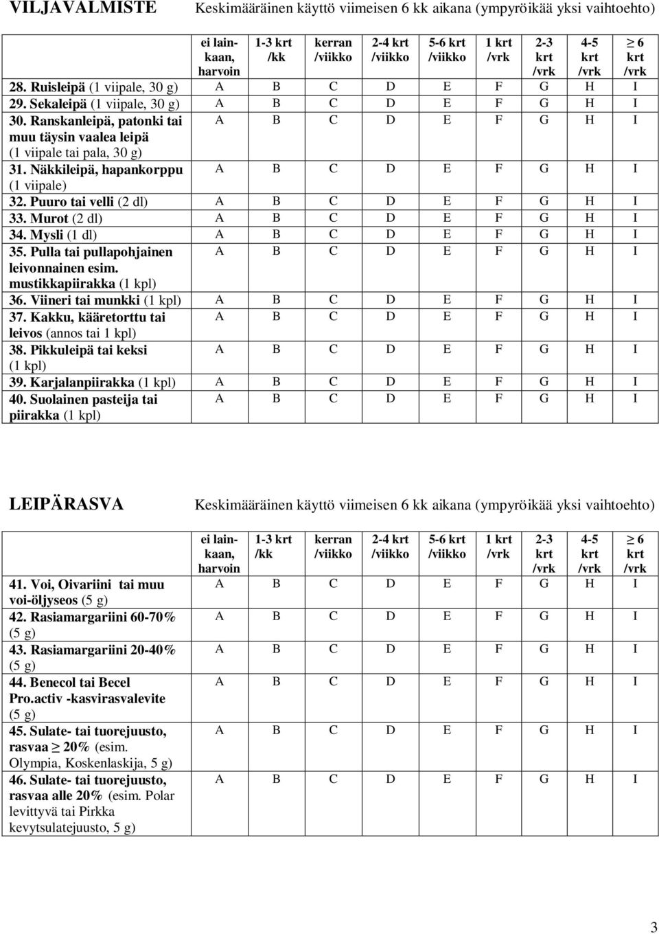 Pulla tai pullapohjainen leivonnainen esim. mustikkapiirakka (1 kpl) 1 36. Viineri tai munkki (1 kpl) 37. Kakku, kääretorttu tai leivos (annos tai 1 kpl) 38. Pikkuleipä tai keksi (1 kpl) 39.