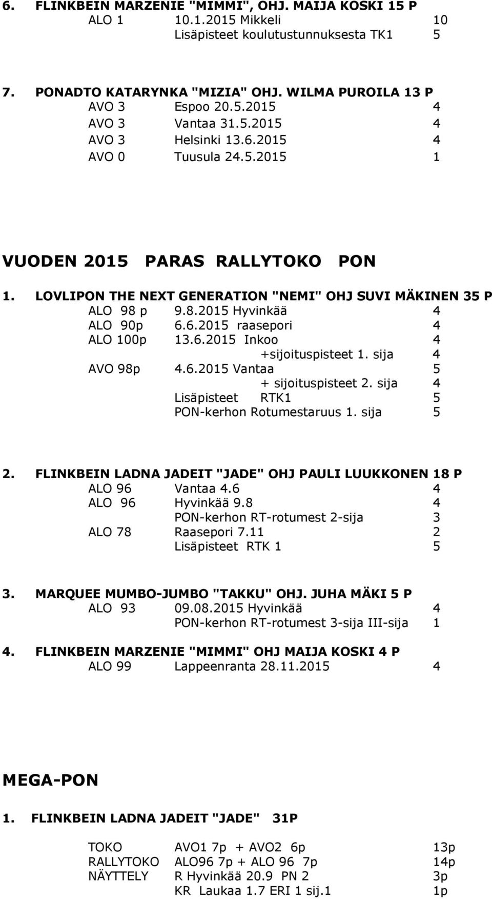 6.2015 Inkoo 4 +sijoituspisteet 1. sija 4 AVO 98p 4.6.2015 Vantaa 5 + sijoituspisteet 2. sija 4 Lisäpisteet RTK1 5 PON-kerhon Rotumestaruus 1. sija 5 2.