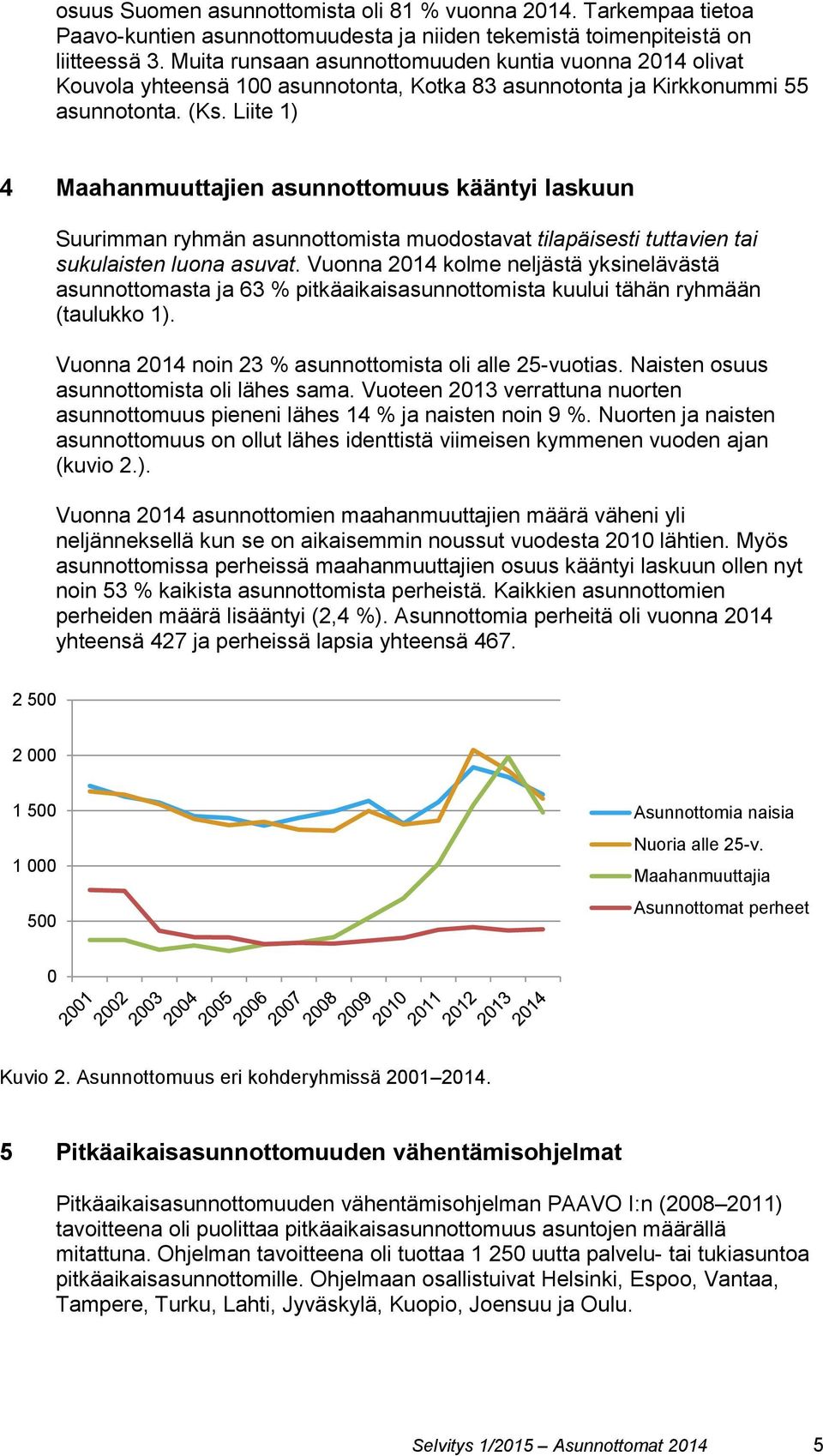 Liite 1) 4 Maahanmuuttajien asunnottomuus kääntyi laskuun Suurimman ryhmän asunnottomista muodostavat tilapäisesti tuttavien tai sukulaisten luona asuvat.