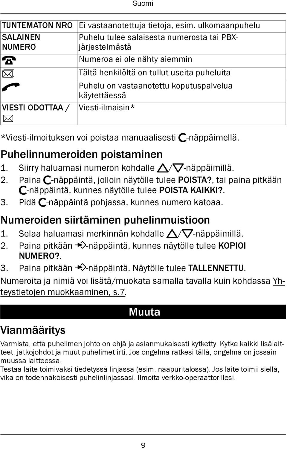 koputuspalvelua käytettäessä VIESTI ODOTTAA / Viesti-ilmaisin* 5 *Viesti-ilmoituksen voi poistaa manuaalisesti c-näppäimellä. Puhelinnumeroiden poistaminen 1.