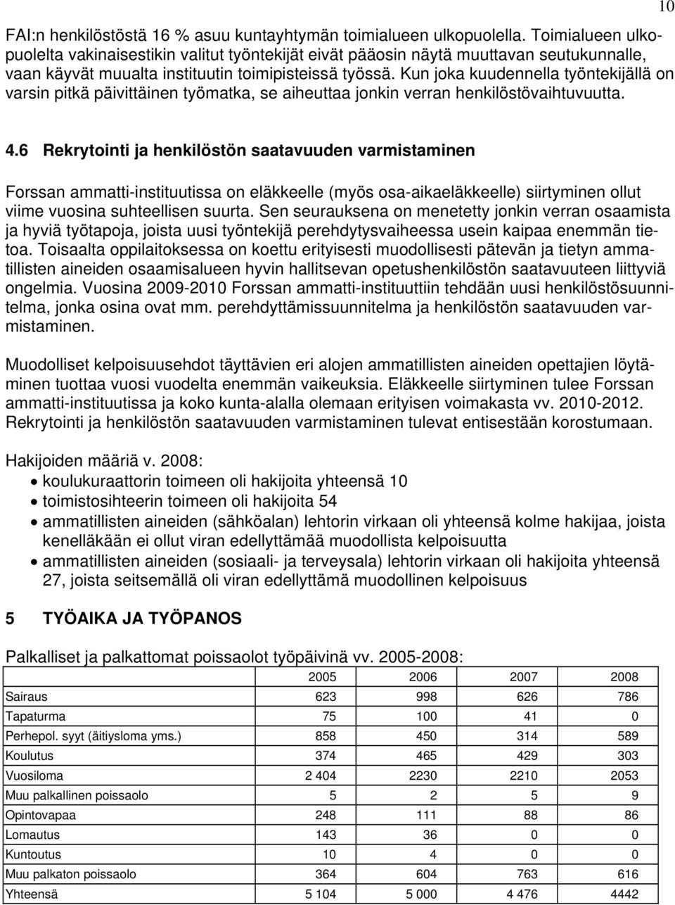 Kun joka kuudennella työntekijällä on varsin pitkä päivittäinen työmatka, se aiheuttaa jonkin verran henkilöstövaihtuvuutta. 10 4.