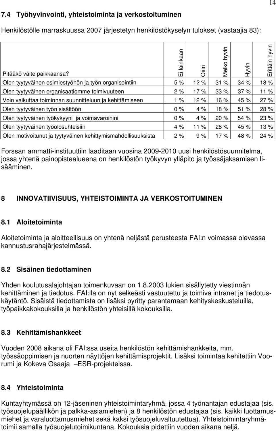 kehittämiseen 1 % 12 % 16 % 45 % 27 % Olen tyytyväinen työn sisältöön 0 % 4 % 18 % 51 % 28 % Olen tyytyväinen työkykyyni ja voimavaroihini 0 % 4 % 20 % 54 % 23 % Olen tyytyväinen työolosuhteisiin 4 %