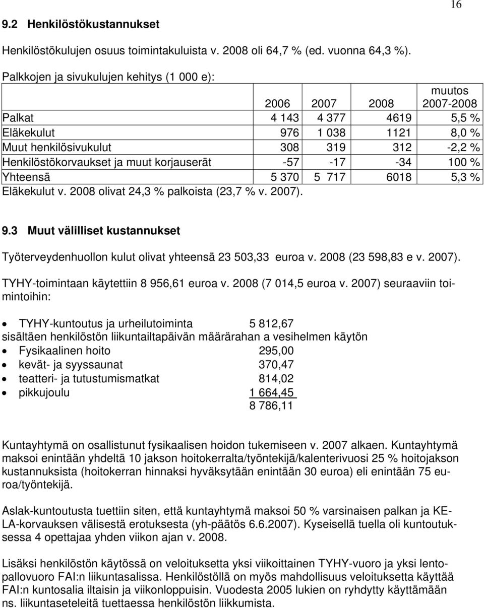 ja muut korjauserät -57-17 -34 100 % Yhteensä 5 370 5 717 6018 5,3 % Eläkekulut v. 2008 olivat 24,3 % palkoista (23,7 % v. 2007). 9.