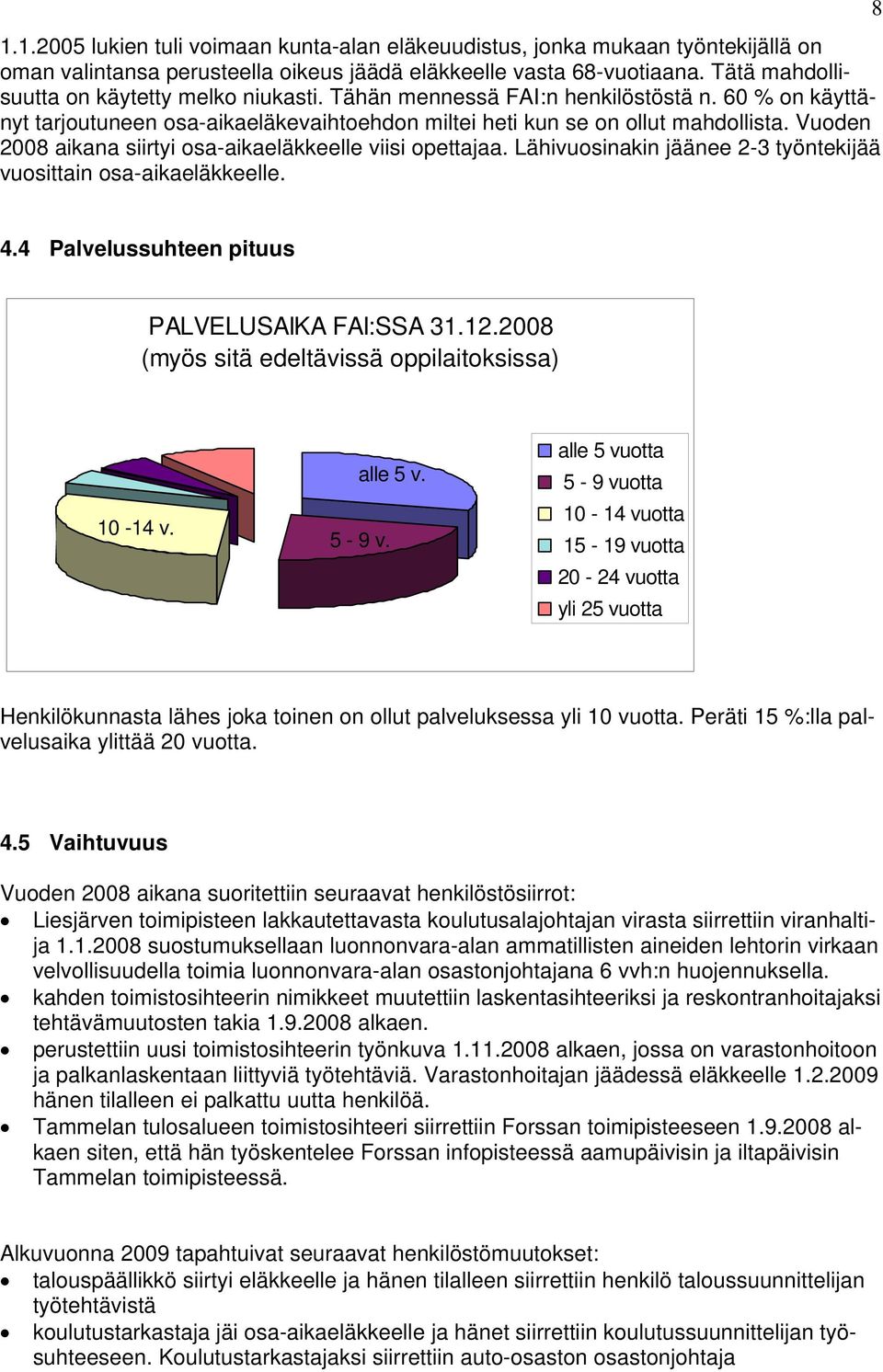 Vuoden 2008 aikana siirtyi osa-aikaeläkkeelle viisi opettajaa. Lähivuosinakin jäänee 2-3 työntekijää vuosittain osa-aikaeläkkeelle. 8 4.4 Palvelussuhteen pituus PALVELUSAIKA FAI:SSA 31.12.