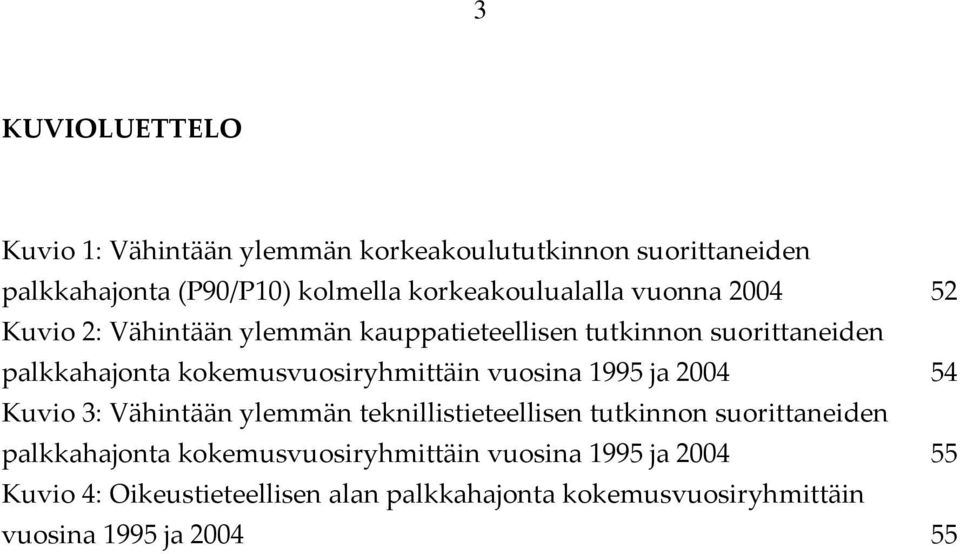 kokemusvuosiryhmittäin vuosina 1995 ja 2004 54 Kuvio 3: Vähintään ylemmän teknillistieteellisen tutkinnon suorittaneiden