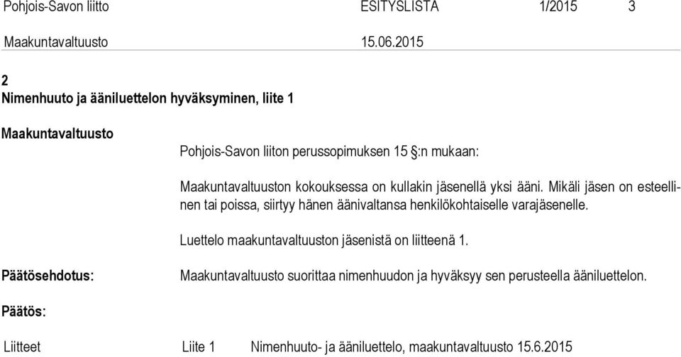 Mikäli jäsen on esteellinen tai poissa, siirtyy hänen äänivaltansa henkilökohtaiselle varajäsenelle.
