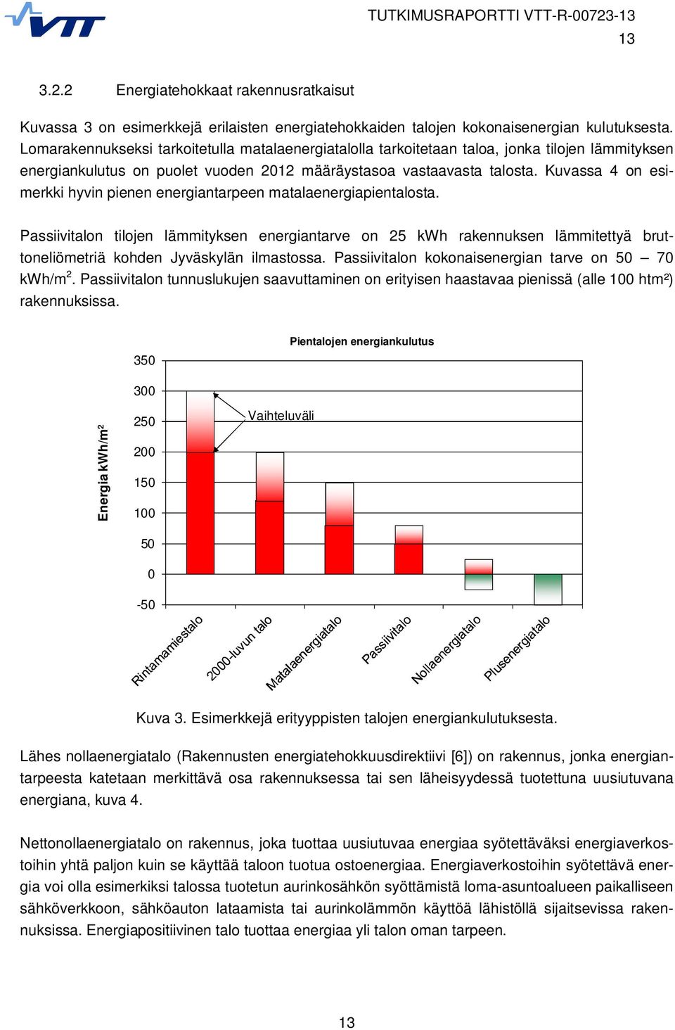 Kuvassa 4 on esimerkki hyvin pienen energiantarpeen matalaenergiapientalosta.