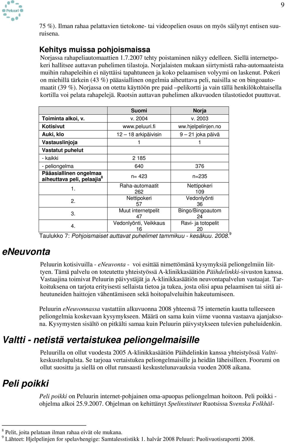 Pokeri on miehillä tärkein (43 %) pääasiallinen ongelmia aiheuttava peli, naisilla se on bingoautomaatit (39 %).