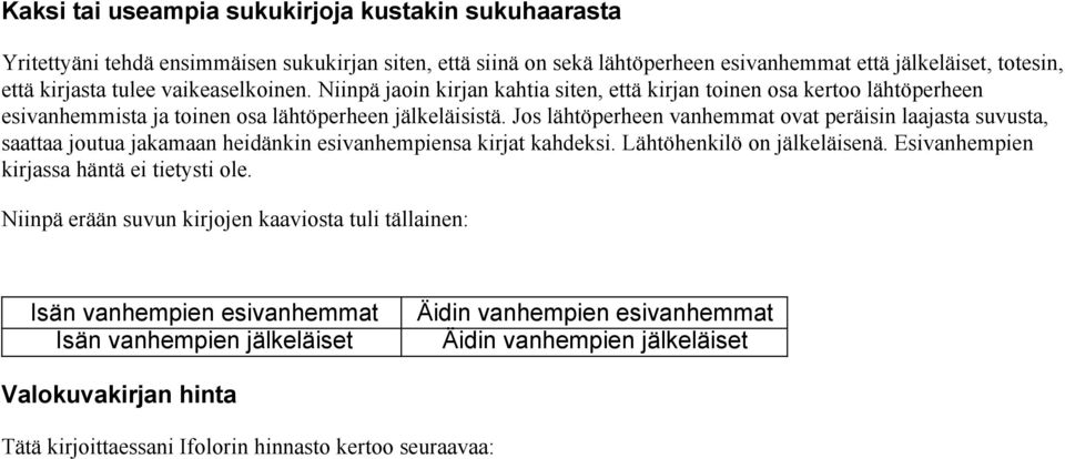 Jos lähtö perheen vanhemmat ovat peräisin laajasta suvusta, saattaa joutua jakamaan heidänkin esivanhem piensa kirjat kahdeksi. Lähtöhenkilö on jälkeläisenä.