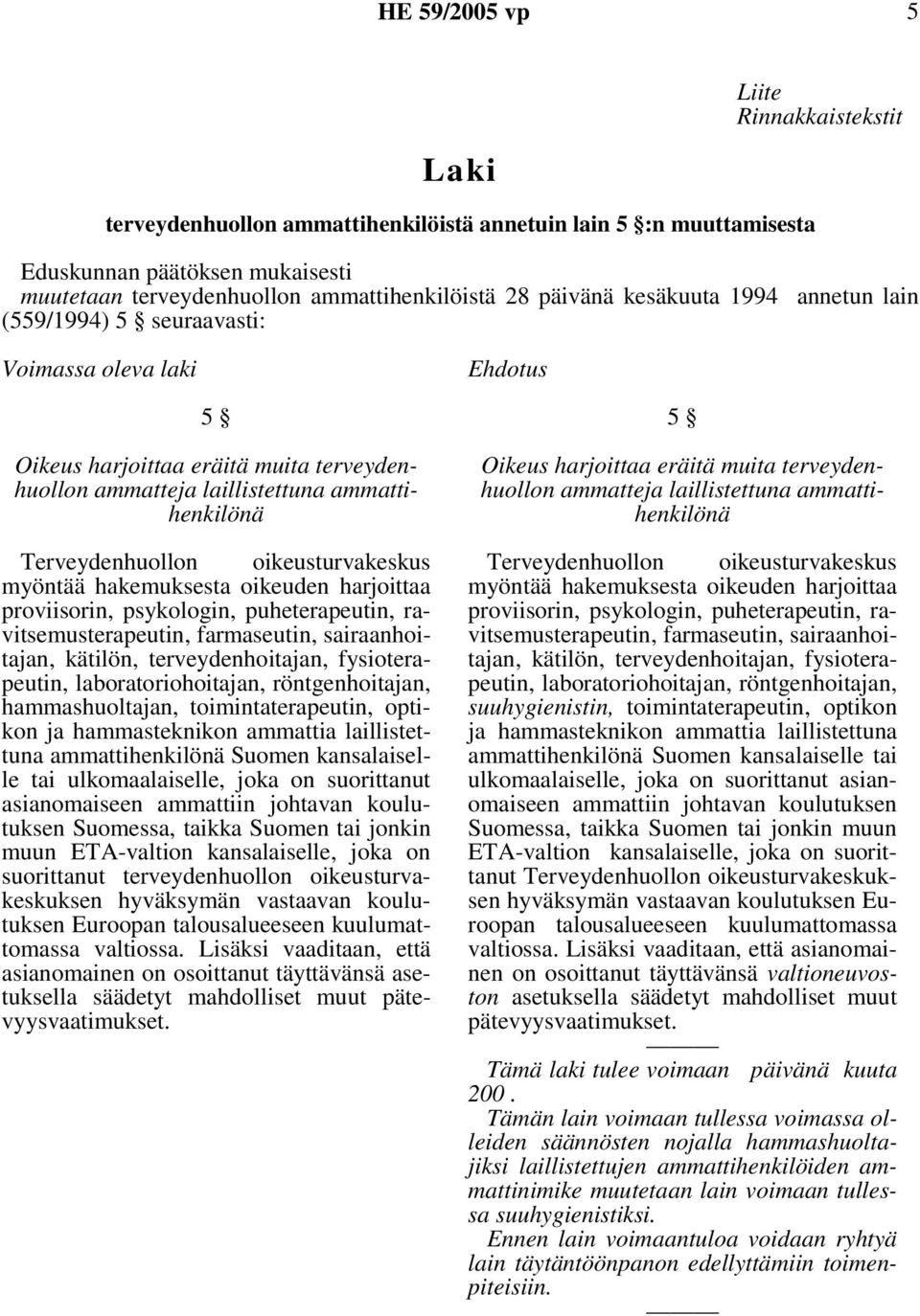 optikon ja hammasteknikon ammattia laillistettuna ammattihenkilönä Suomen kansalaiselle tai ulkomaalaiselle, joka on suorittanut asianomaiseen ammattiin johtavan koulutuksen Suomessa, taikka Suomen