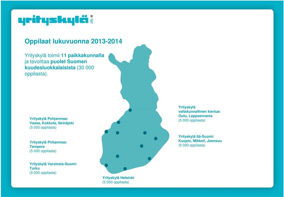 Yrityskylä Pohjanmaa: Vaasa, Kokkola, Seinäjoki (5 000 oppilasta) Yrityskylä Pirkanmaa: Tampere (5 000 oppilasta)