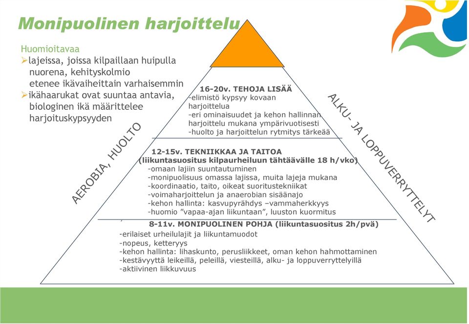 TEHOJA LISÄÄ -elimistö kypsyy kovaan harjoittelua -eri ominaisuudet ja kehon hallinnan harjoittelu mukana ympärivuotisesti -huolto ja harjoittelun rytmitys tärkeää 12-15v.