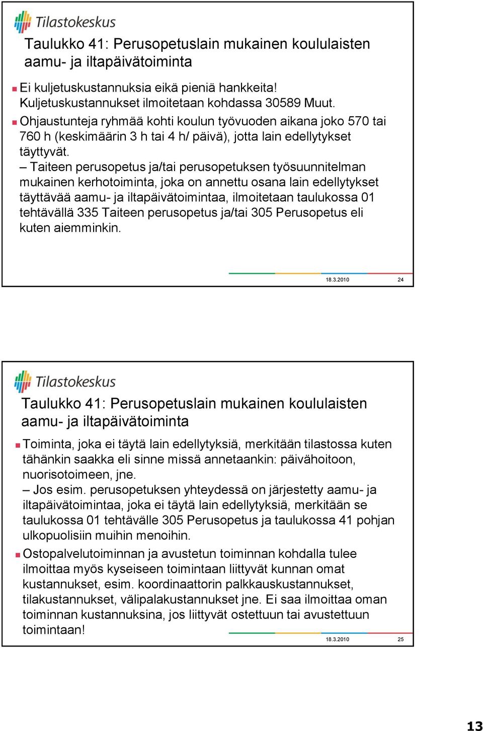 Taiteen perusopetus ja/tai perusopetuksen työsuunnitelman mukainen kerhotoiminta, joka on annettu osana lain edellytykset täyttävää aamu- ja iltapäivätoimintaa, ilmoitetaan taulukossa 01 tehtävällä