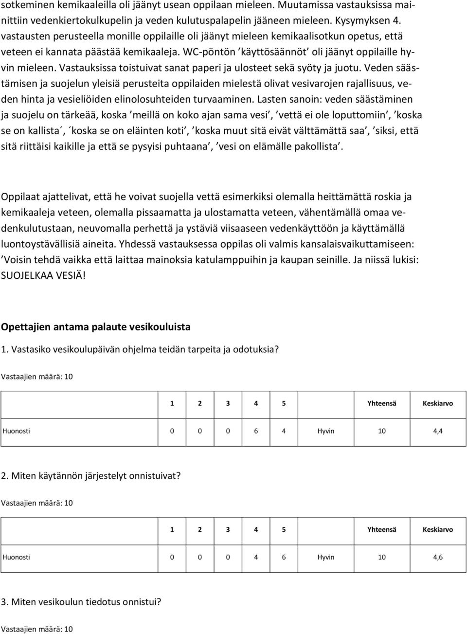 Vastauksissa toistuivat sanat paperi ja ulosteet sekä syöty ja juotu.