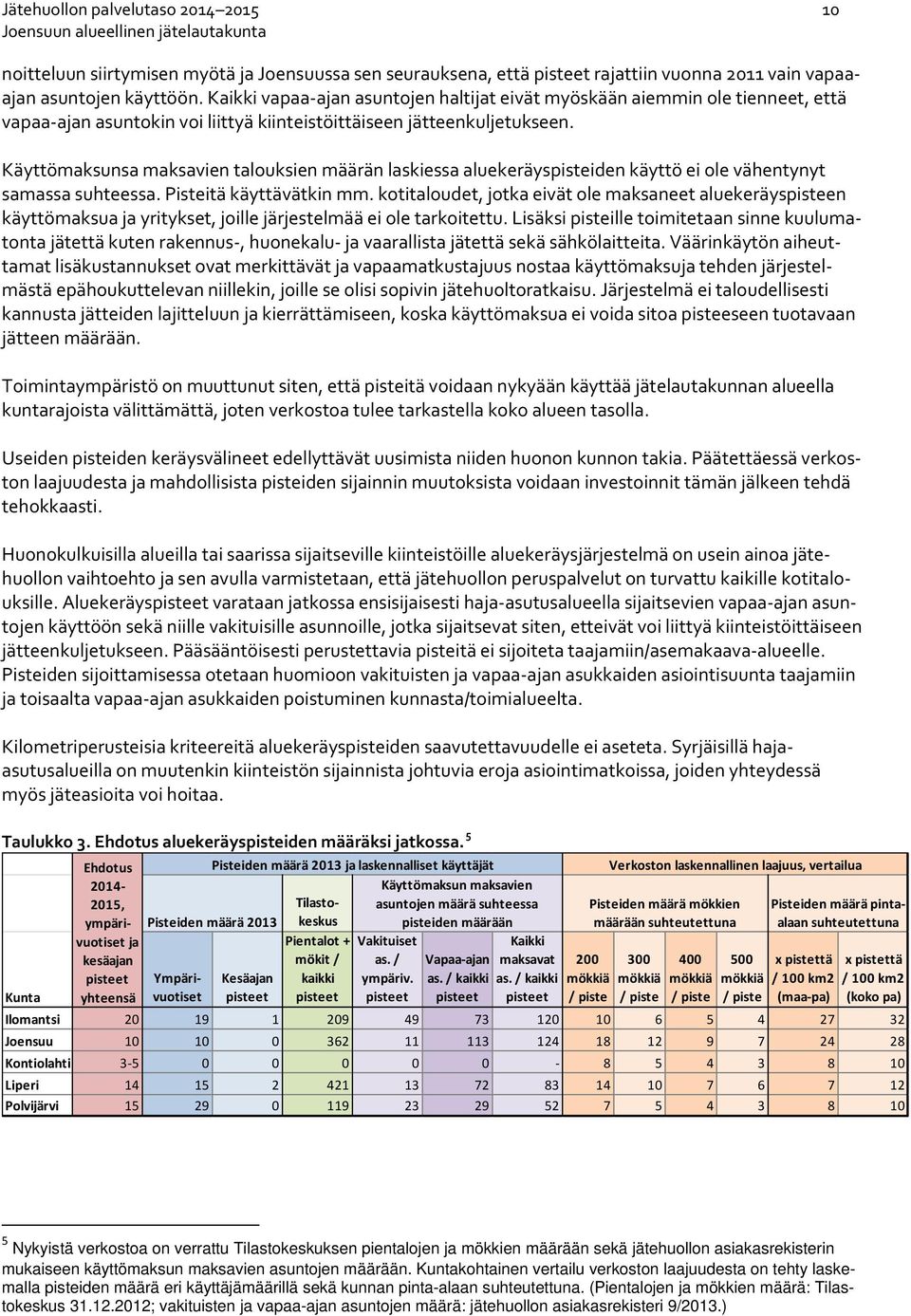 Käyttömaksunsa maksavien talouksien määrän laskiessa aluekeräyspisteiden käyttö ei ole vähentynyt samassa suhteessa. Pisteitä käyttävätkin mm.