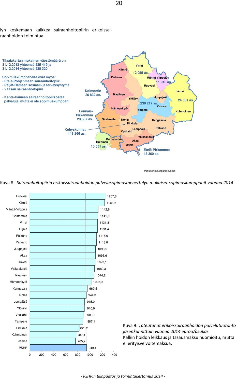 2014 yhteensä 538 320 Sopimuskumppaneita ovat myös: - Etelä-Pohjanmaan sairaanhoitopiiri - Päijät-Hämeen sosiaali- ja terveysyhtymä - Vaasan sairaanhoitopiiri - Kanta-Hämeen sairaanhoitopiiri ostaa