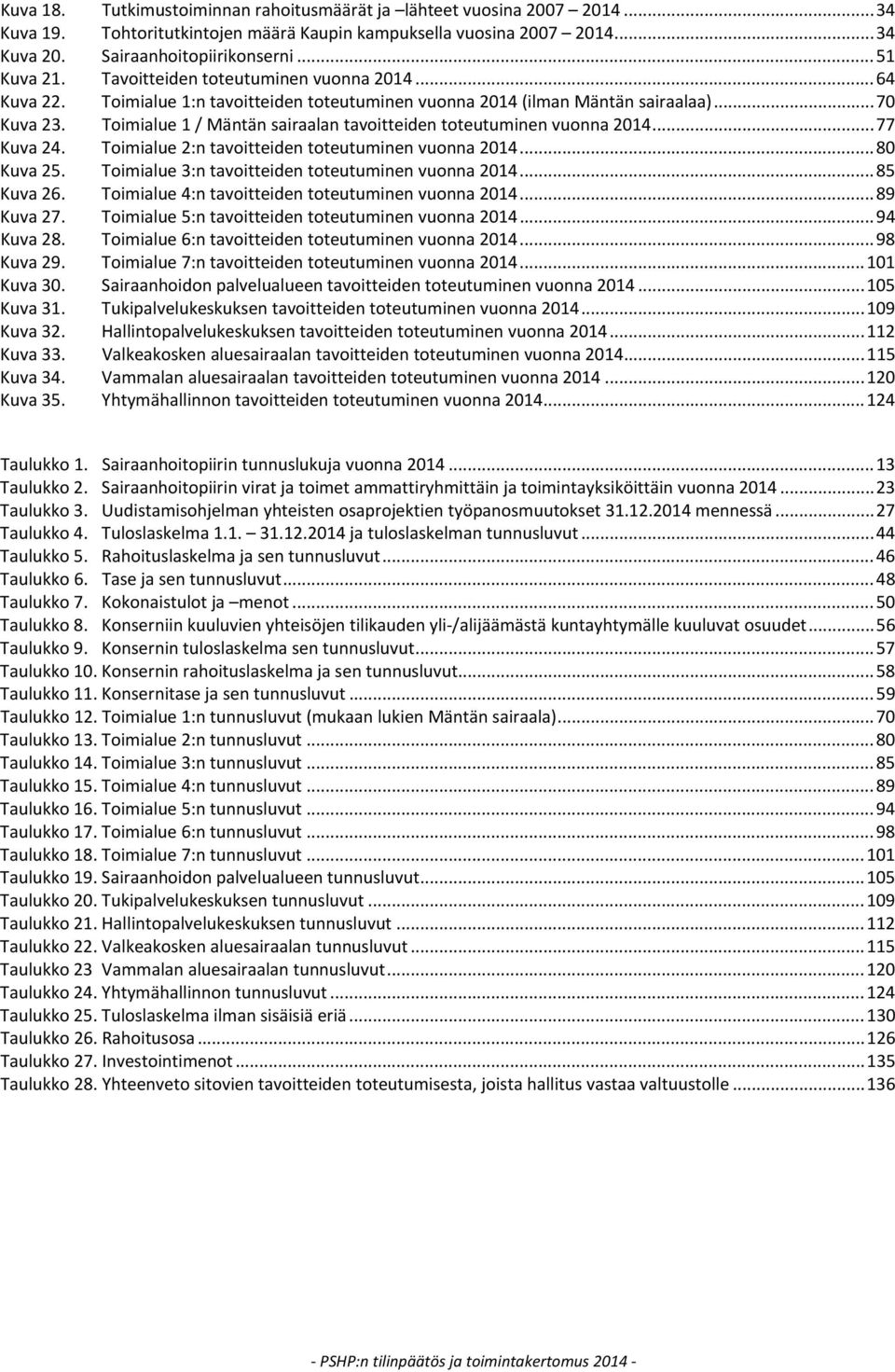 Toimialue 1 / Mäntän sairaalan tavoitteiden toteutuminen vuonna 2014... 77 Kuva 24. Toimialue 2:n tavoitteiden toteutuminen vuonna 2014... 80 Kuva 25.