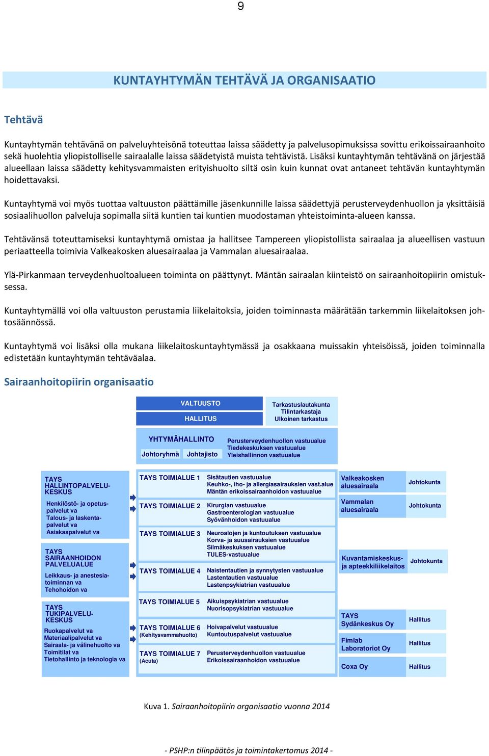 Lisäksi kuntayhtymän tehtävänä on järjestää alueellaan laissa säädetty kehitysvammaisten erityishuolto siltä osin kuin kunnat ovat antaneet tehtävän kuntayhtymän hoidettavaksi.