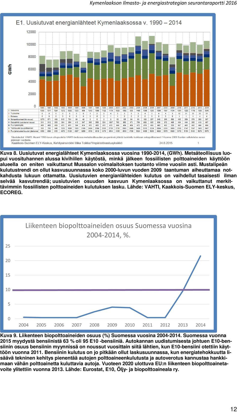 Mustalipeän kulutustrendi on ollut kasvusuunnassa koko 2000-luvun vuoden 2009 taantuman aiheuttamaa notkahdusta lukuun ottamatta.
