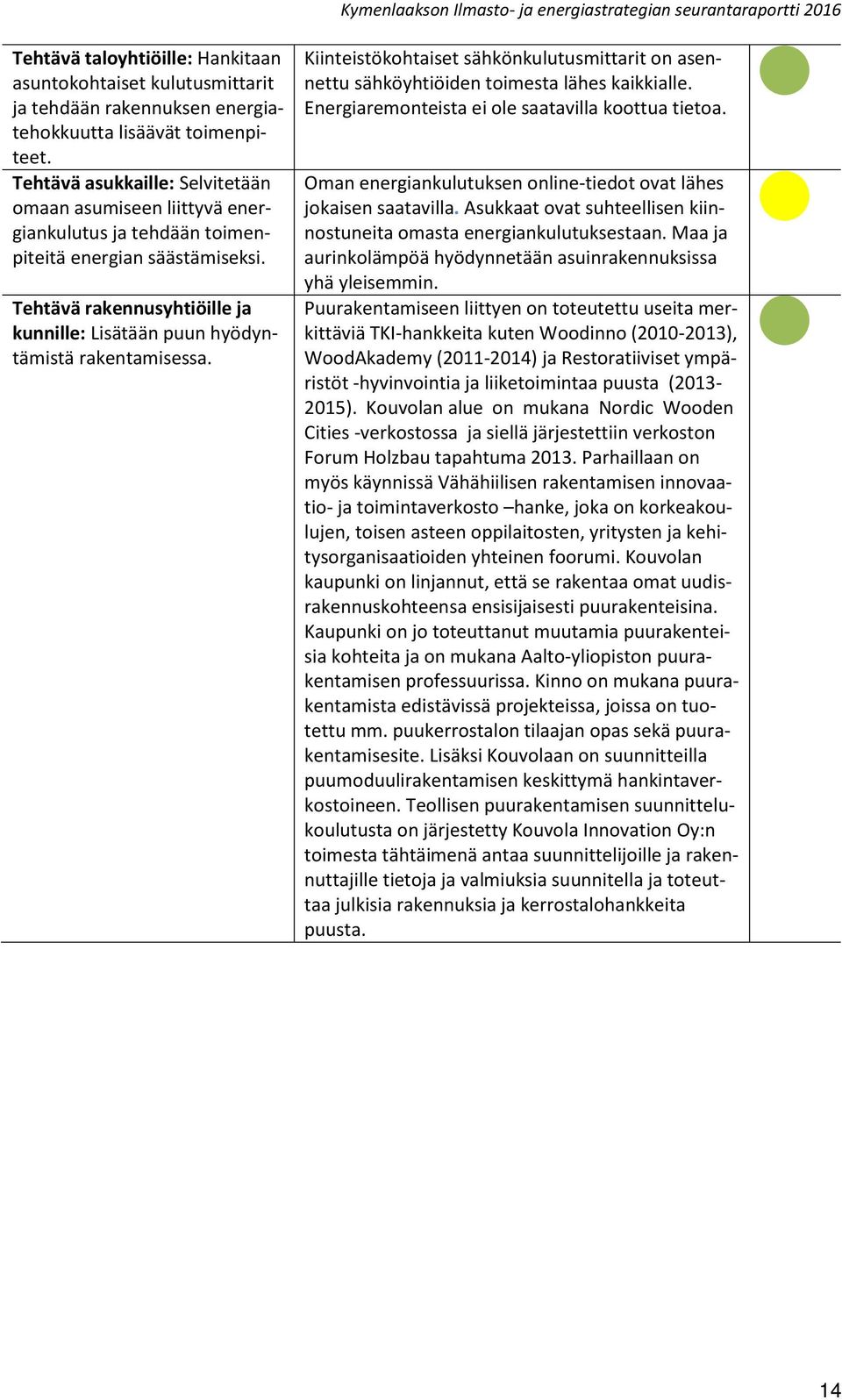 Tehtävä rakennusyhtiöille ja kunnille: Lisätään puun hyödyntämistä rakentamisessa. Kiinteistökohtaiset sähkönkulutusmittarit on asennettu sähköyhtiöiden toimesta lähes kaikkialle.
