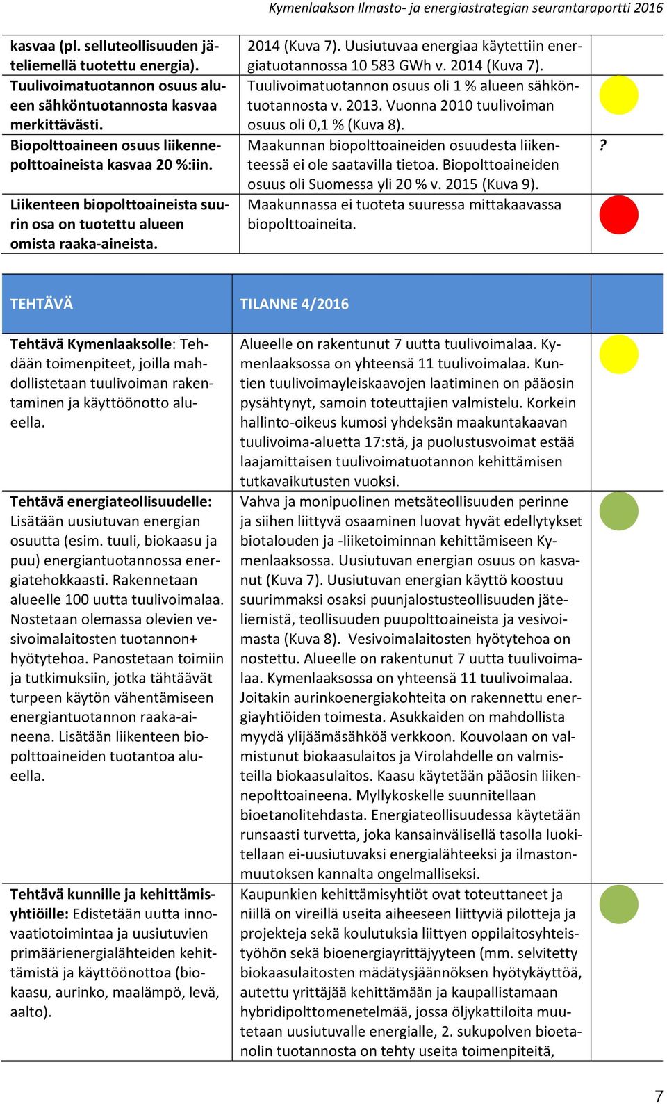 2013. Vuonna 2010 tuulivoiman osuus oli 0,1 % (Kuva 8). Maakunnan biopolttoaineiden osuudesta liikenteessä ei ole saatavilla tietoa. Biopolttoaineiden osuus oli Suomessa yli 20 % v. 2015 (Kuva 9).