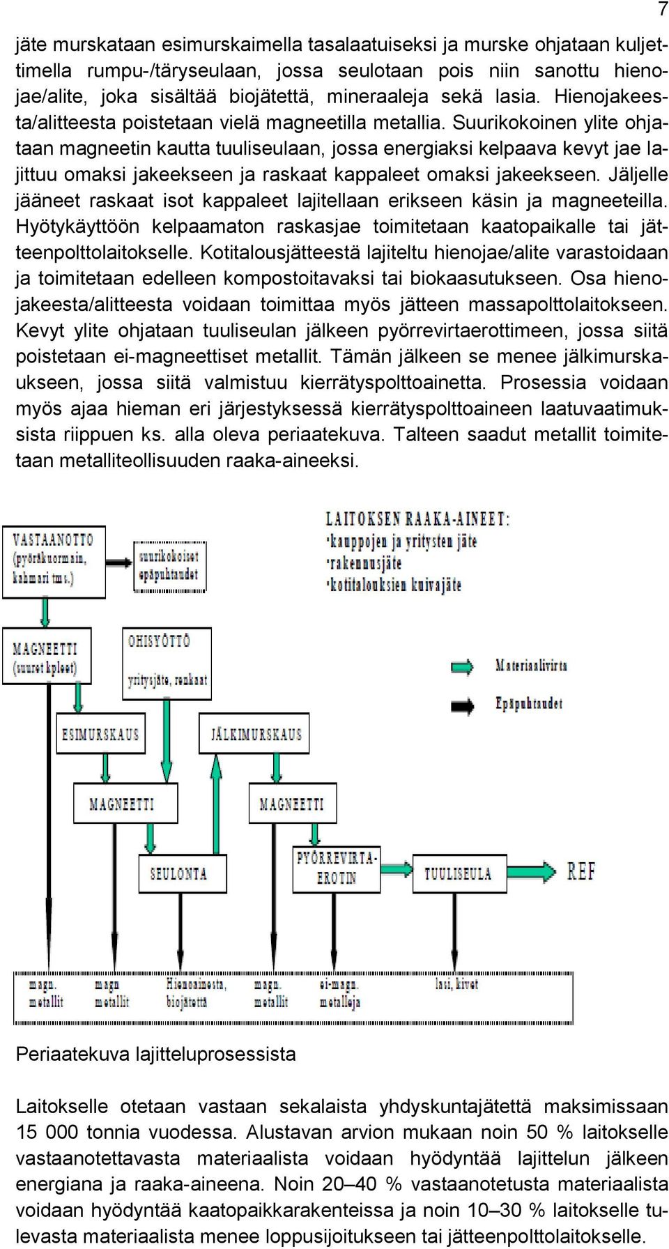 Suurikokoinen ylite ohjataan magneetin kautta tuuliseulaan, jossa energiaksi kelpaava kevyt jae lajittuu omaksi jakeekseen ja raskaat kappaleet omaksi jakeekseen.
