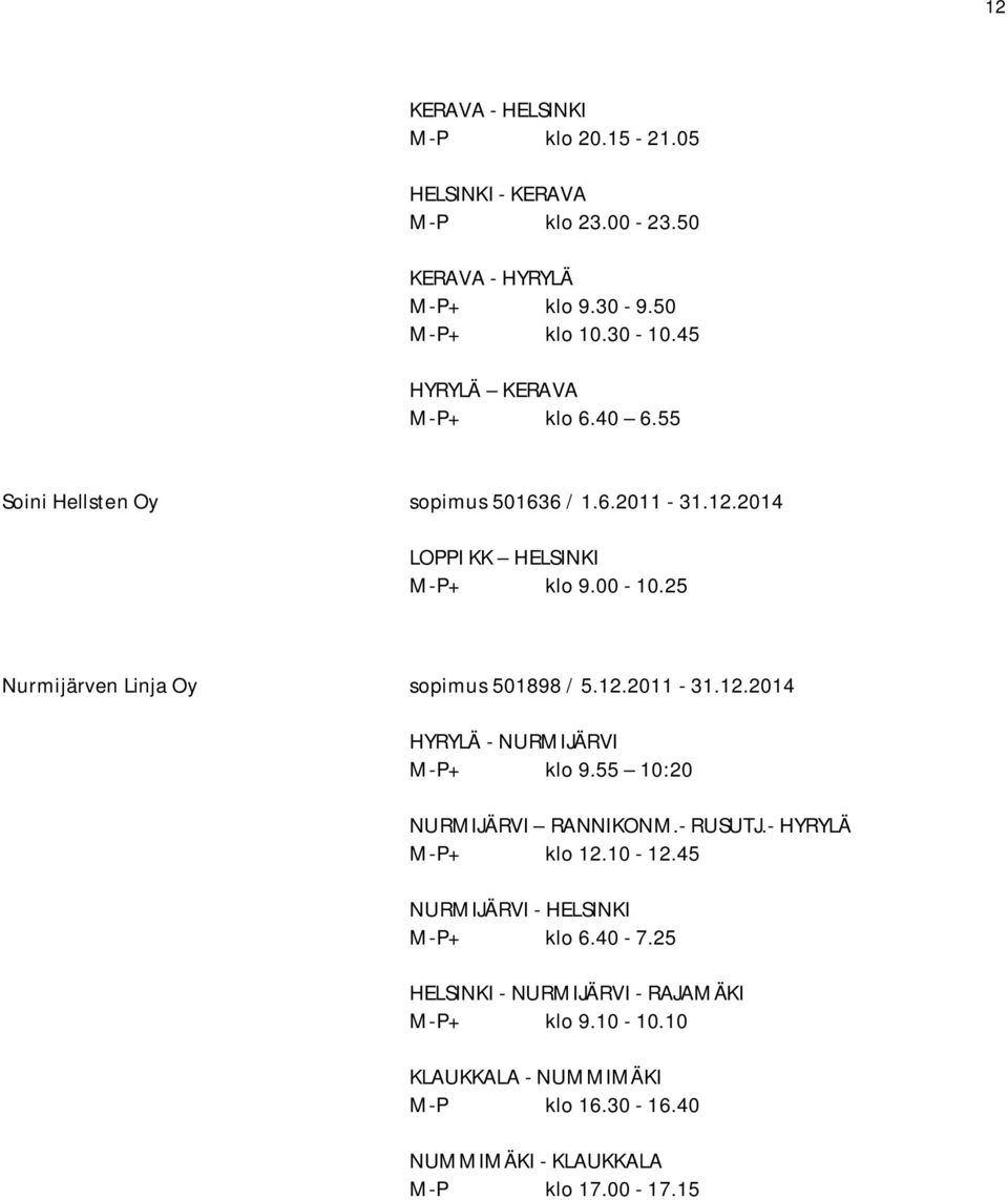 25 Nurmijärven Linja Oy sopimus 501898 / 5.12.2011-31.12.2014 HYRYLÄ - NURMIJÄRVI M-P+ klo 9.55 10:20 NURMIJÄRVI RANNIKONM.- RUSUTJ.