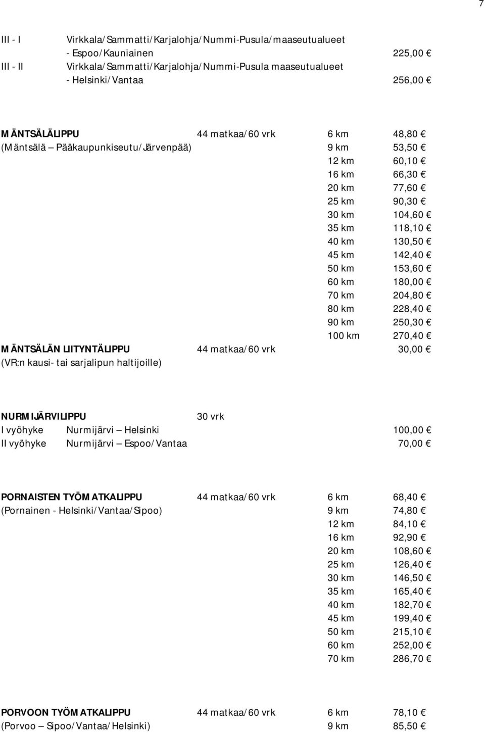 180,00 70 km 204,80 80 km 228,40 90 km 250,30 100 km 270,40 MÄNTSÄLÄN LIITYNTÄLIPPU 44 matkaa/60 vrk 30,00 (VR:n kausi- tai sarjalipun haltijoille) NURMIJÄRVILIPPU 30 vrk I vyöhyke Nurmijärvi