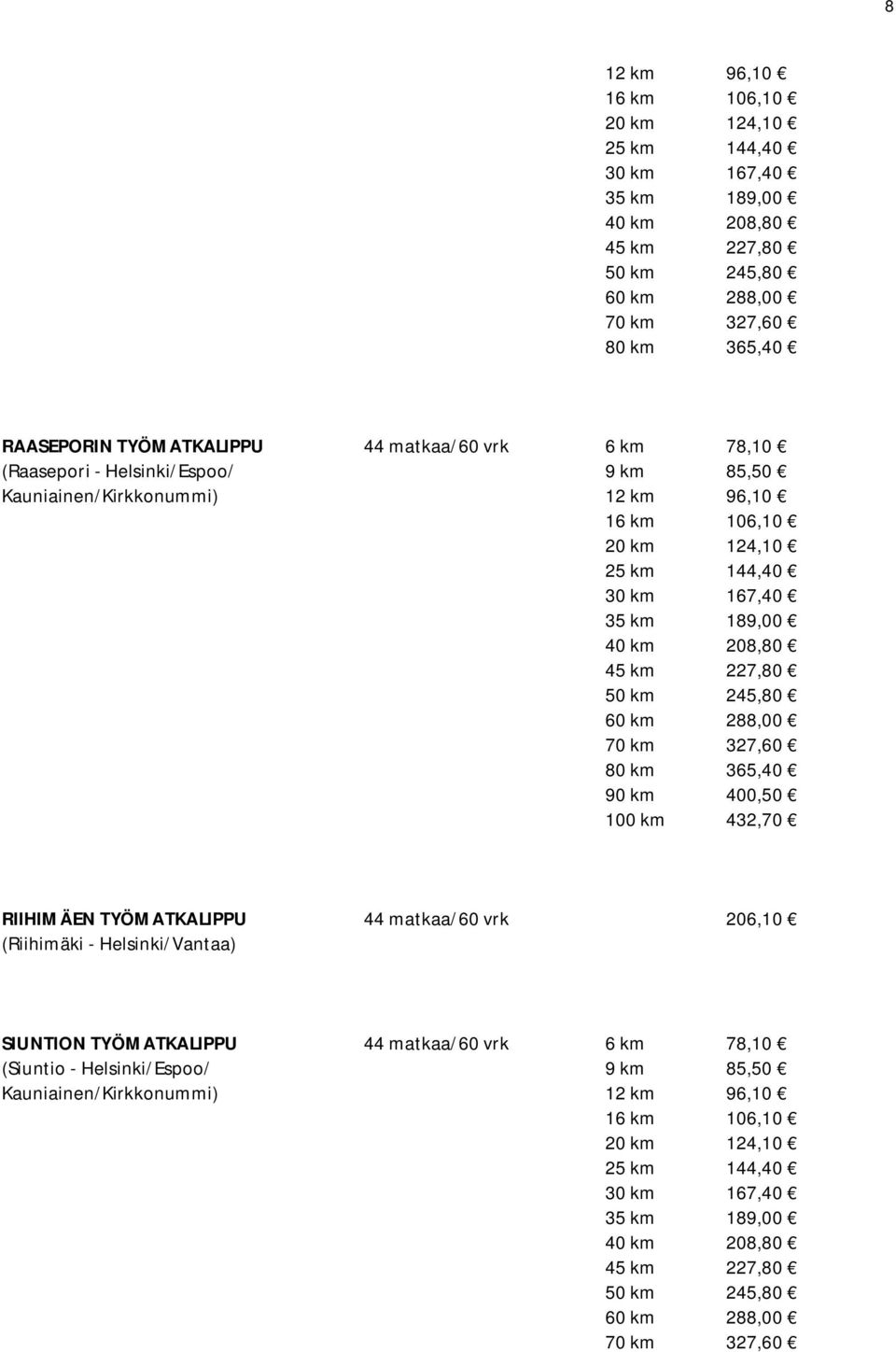 60 km 288,00 70 km 327,60 80 km 365,40 90 km 400,50 100 km 432,70 RIIHIMÄEN TYÖMATKALIPPU 44 matkaa/60 vrk 206,10 (Riihimäki - Helsinki/Vantaa) SIUNTION TYÖMATKALIPPU 44 matkaa/60 vrk 6 km 78,10