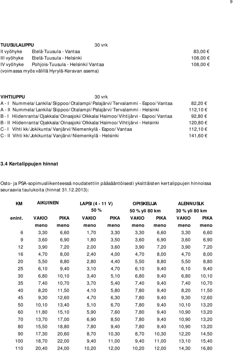 Hiidenranta/Ojakkala/Oinasjoki/Olkkala/Haimoo/Vihtijärvi - Espoo/Vantaa 92,80 B - II Hiidenranta/Ojakkala/Oinasjoki/Olkkala/Haimoo/Vihtijärvi - Helsinki 120,80 C - I Vihti