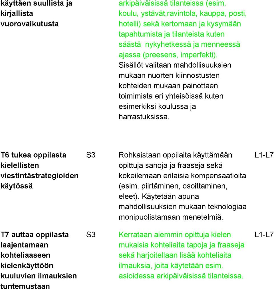 Sisällöt valitaan mahdollisuuksien mukaan nuorten kiinnostusten kohteiden mukaan painottaen toimimista eri yhteisöissä kuten esimerkiksi koulussa ja harrastuksissa.