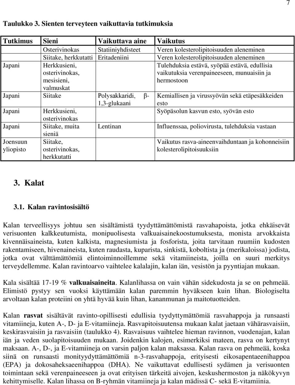kolesterolipitoisuuden aleneminen Japani Herkkusieni, osterivinokas, mesisieni, Tulehduksia estävä, syöpää estävä, edullisia vaikutuksia verenpaineeseen, munuaisiin ja hermostoon valmuskat Japani