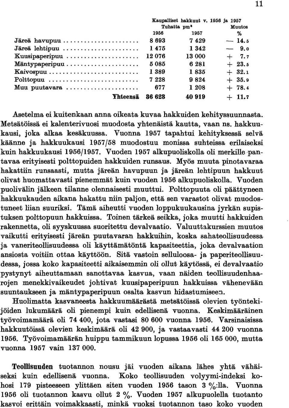 7 Asetelma ei kuitenkaan anna oikeata kuvaa hakkuiden kehityssuunnasta. Metsätöissä ei kalenterivuosi muodosta yhtenäistä kautta, vaan ns. hakkuukausi, joka alkaa kesäkuussa.