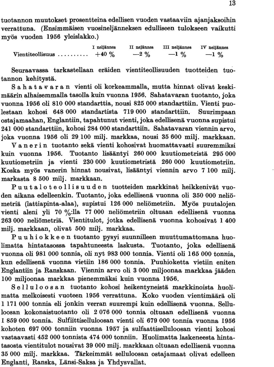 S a h a ta"1{ a r a n vienti oli korkeammalla, mutta hinnat olivat keskimäärin alhaisemmalla tasolla kuin vuonna 1956.