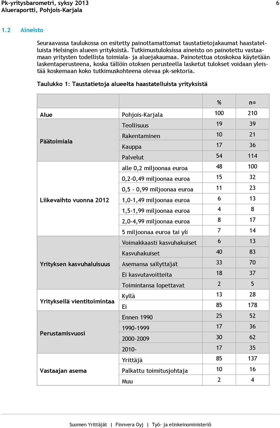 Painotettua otoskokoa käytetään laskentaperusteena, koska tällöin otoksen perusteella lasketut tulokset voidaan yleistää koskemaan koko tutkimuskohteena olevaa pk-sektoria.