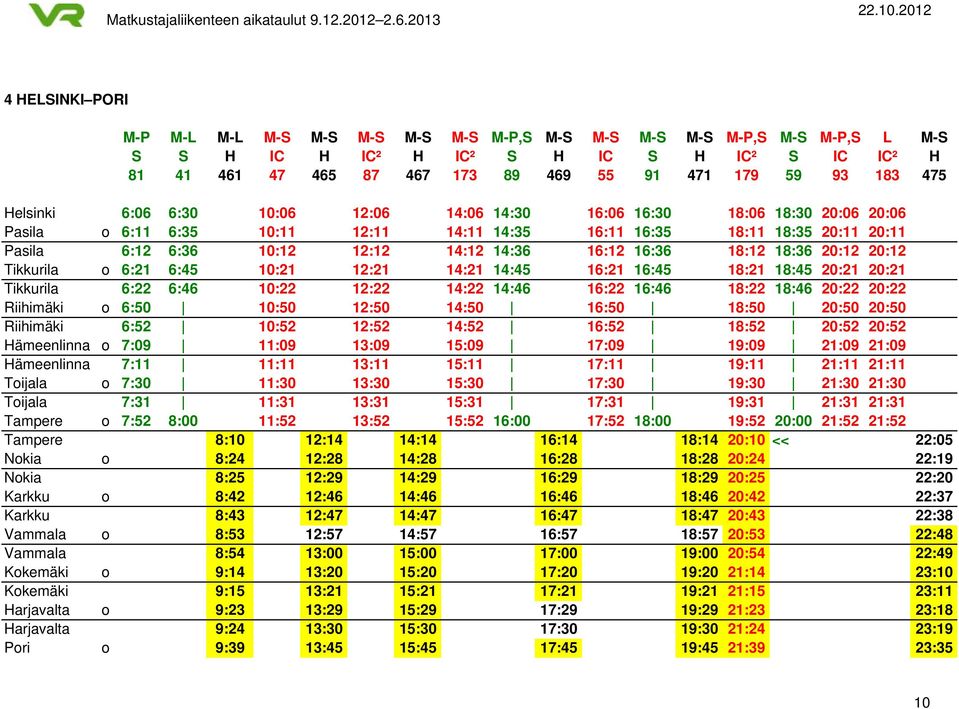 14:36 16:12 16:36 18:12 18:36 20:12 20:12 Tikkurila o 6:21 6:45 10:21 12:21 14:21 14:45 16:21 16:45 18:21 18:45 20:21 20:21 Tikkurila 6:22 6:46 10:22 12:22 14:22 14:46 16:22 16:46 18:22 18:46 20:22