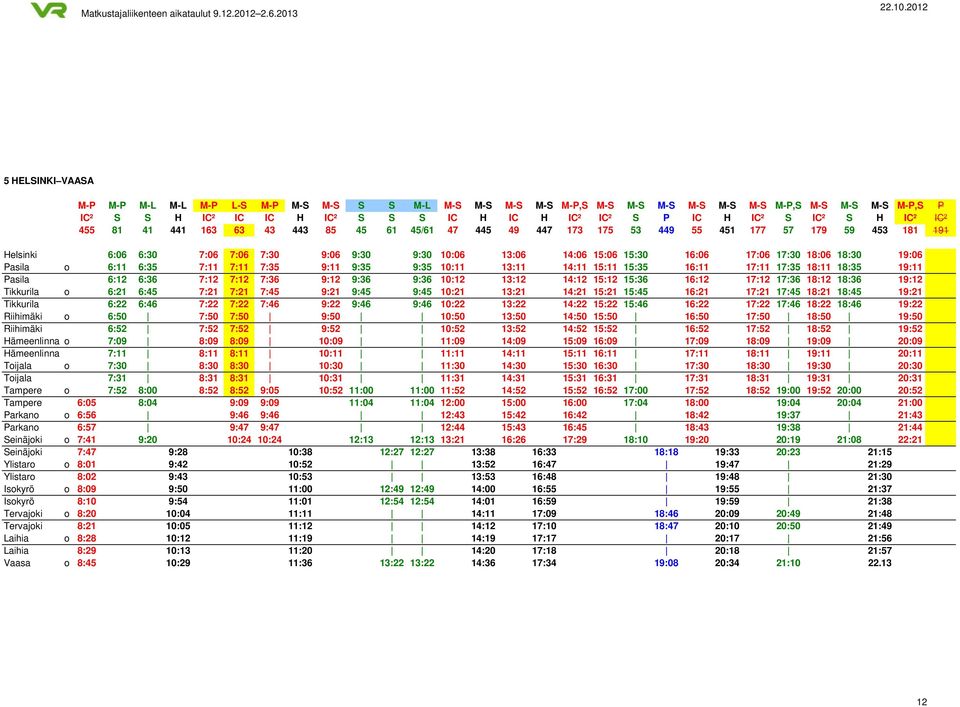 16:06 17:06 17:30 18:06 18:30 19:06 Pasila o 6:11 6:35 7:11 7:11 7:35 9:11 9:35 9:35 10:11 13:11 14:11 15:11 15:35 16:11 17:11 17:35 18:11 18:35 19:11 Pasila 6:12 6:36 7:12 7:12 7:36 9:12 9:36 9:36