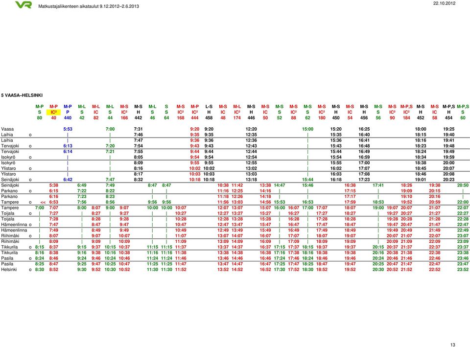 19:25 Laihia o 7:46 9:35 9:35 12:35 15:35 16:40 18:15 19:40 Laihia 7:47 9:36 9:36 12:36 15:36 16:41 18:16 19:41 Tervajoki o 6:13 7:20 7:54 9:43 9:43 12:43 15:43 16:48 18:23 19:48 Tervajoki 6:14 7:21