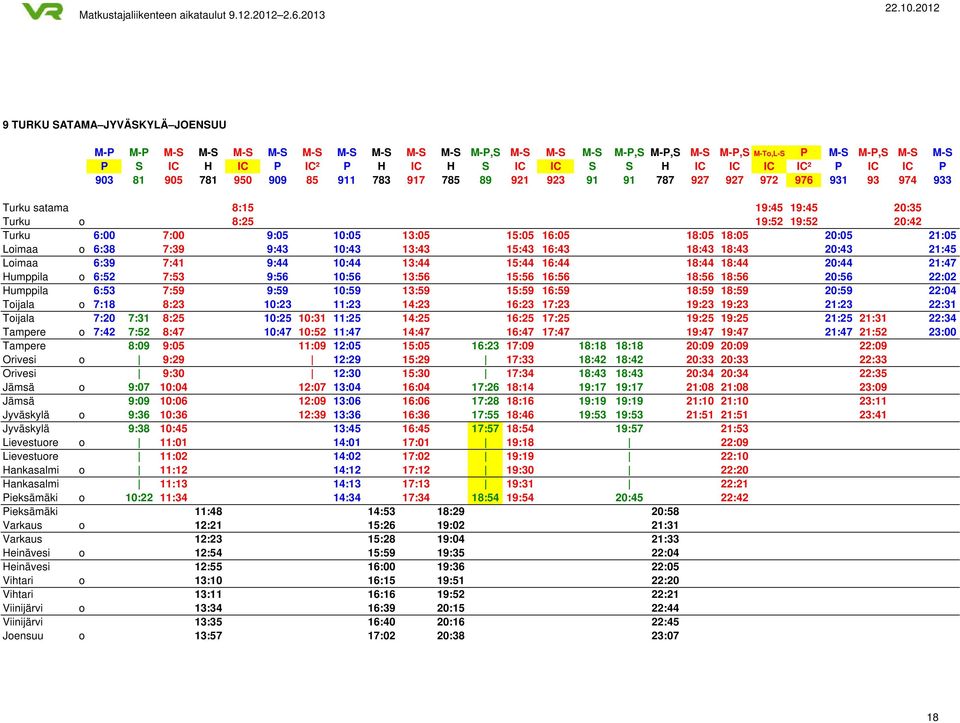 13:05 15:05 16:05 18:05 18:05 20:05 21:05 Loimaa o 6:38 7:39 9:43 10:43 13:43 15:43 16:43 18:43 18:43 20:43 21:45 Loimaa 6:39 7:41 9:44 10:44 13:44 15:44 16:44 18:44 18:44 20:44 21:47 Humppila o 6:52