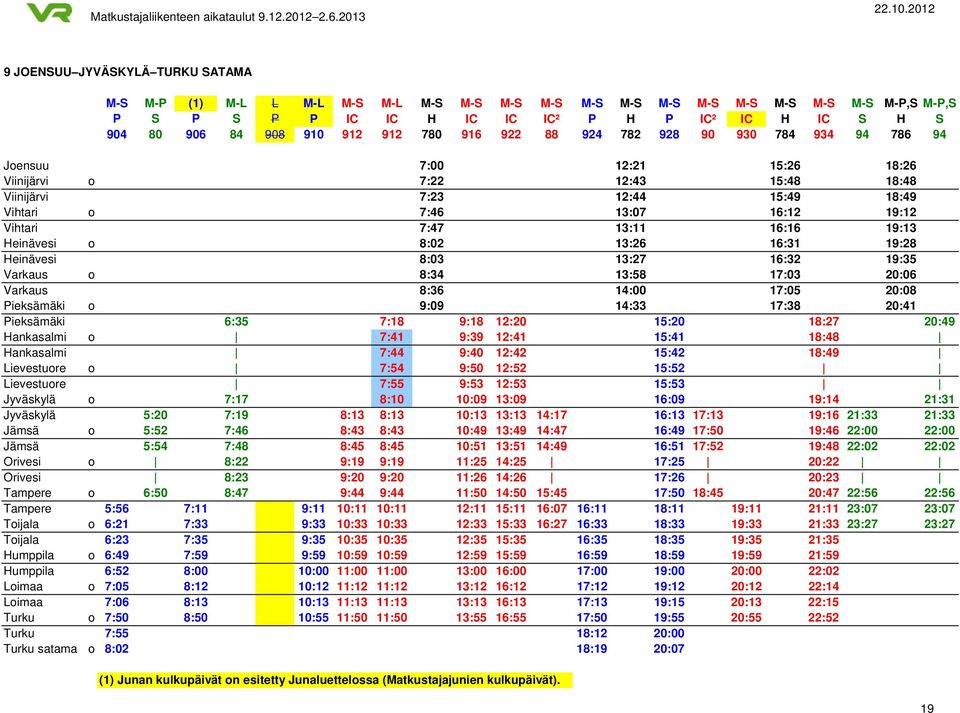 Vihtari 7:47 13:11 16:16 19:13 Heinävesi o 8:02 13:26 16:31 19:28 Heinävesi 8:03 13:27 16:32 19:35 Varkaus o 8:34 13:58 17:03 20:06 Varkaus 8:36 14:00 17:05 20:08 Pieksämäki o 9:09 14:33 17:38 20:41