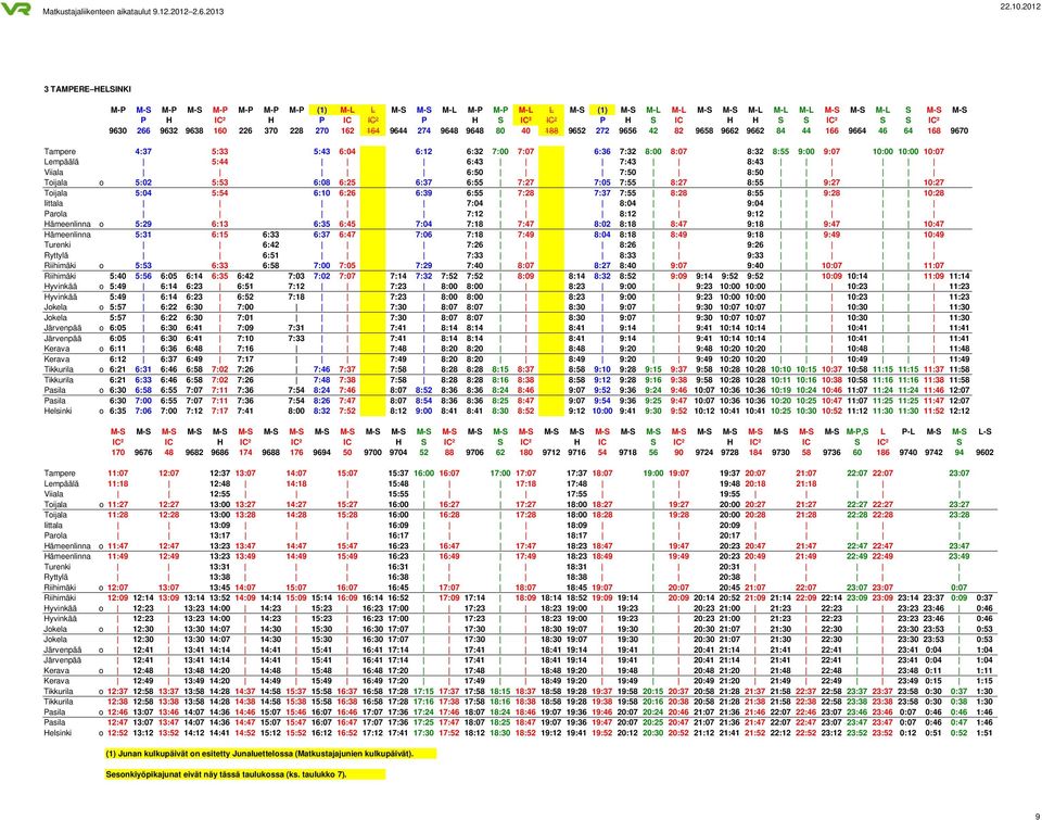 7:07 6:36 7:32 8:00 8:07 8:32 8:55 9:00 9:07 10:00 10:00 10:07 Lempäälä 5:44 6:43 7:43 8:43 Viiala 6:50 7:50 8:50 Toijala o 5:02 5:53 6:08 6:25 6:37 6:55 7:27 7:05 7:55 8:27 8:55 9:27 10:27 Toijala