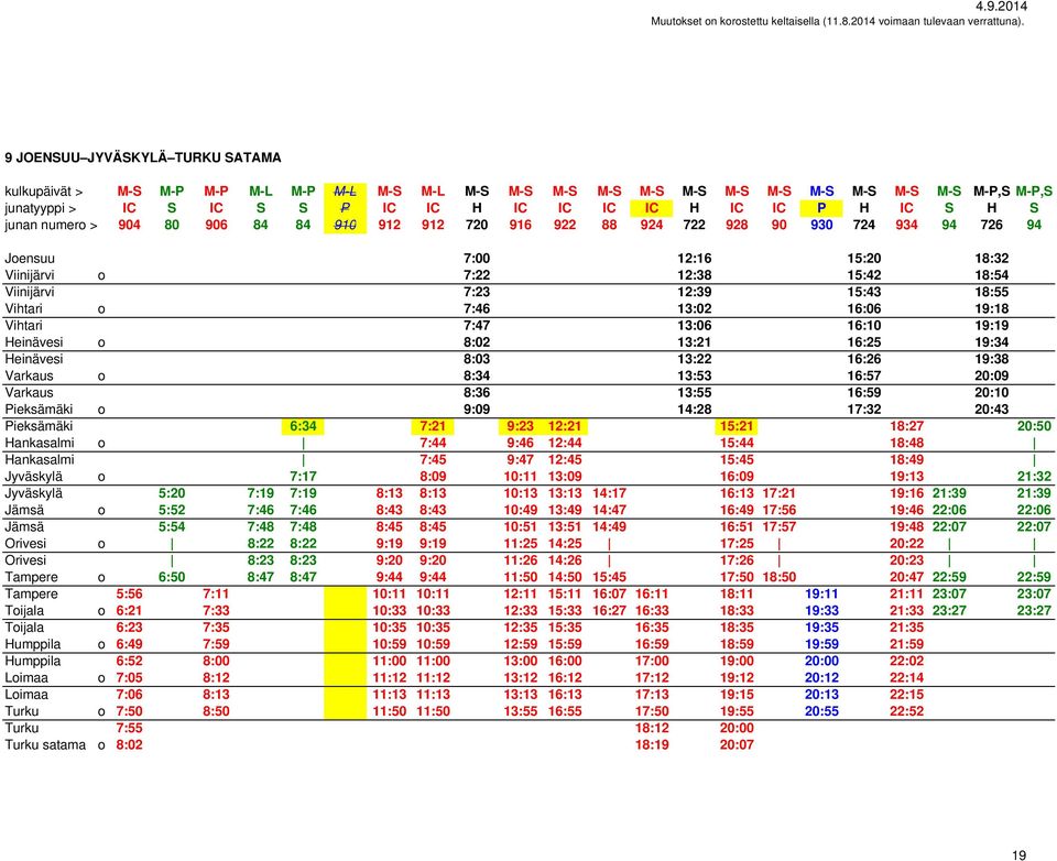 18:55 Vihtari o 7:46 13:02 16:06 19:18 Vihtari 7:47 13:06 16:10 19:19 Heinävesi o 8:02 13:21 16:25 19:34 Heinävesi 8:03 13:22 16:26 19:38 Varkaus o 8:34 13:53 16:57 20:09 Varkaus 8:36 13:55 16:59