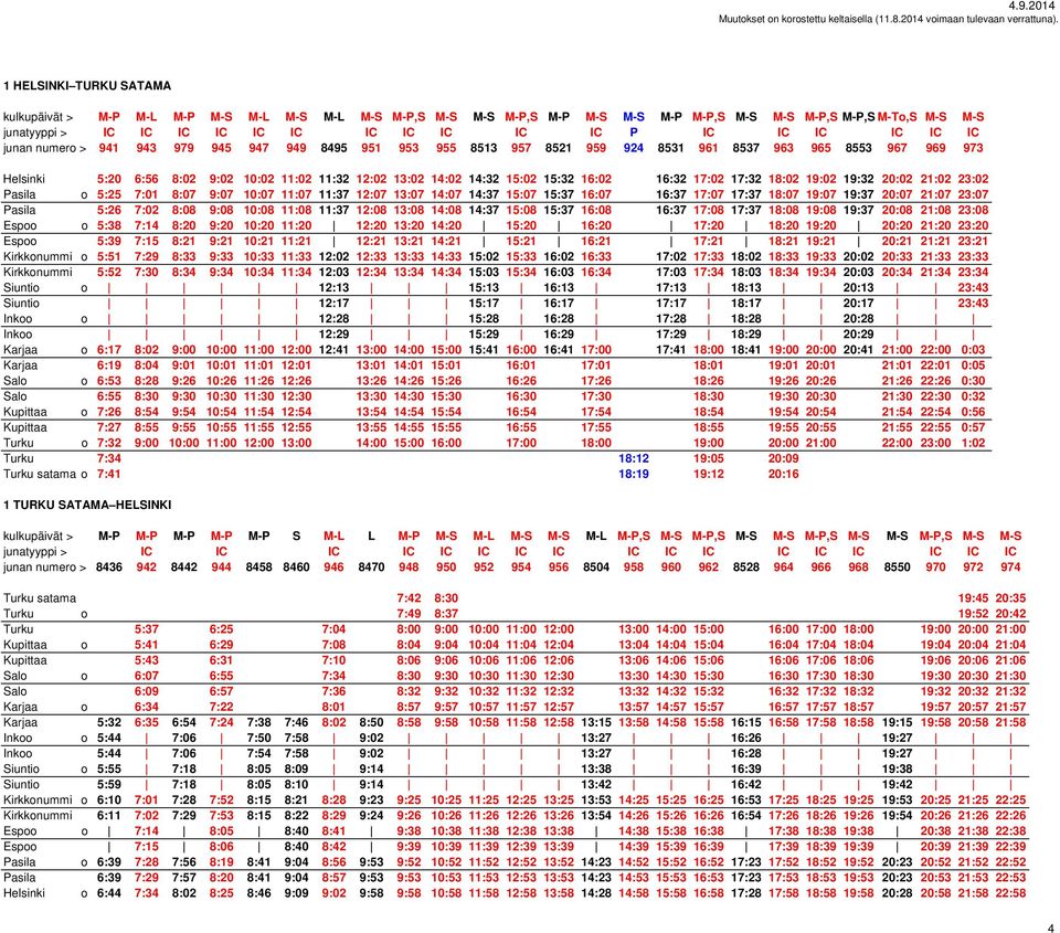 14:32 15:02 15:32 16:02 16:32 17:02 17:32 18:02 19:02 19:32 20:02 21:02 23:02 Pasila o 5:25 7:01 8:07 9:07 10:07 11:07 11:37 12:07 13:07 14:07 14:37 15:07 15:37 16:07 16:37 17:07 17:37 18:07 19:07